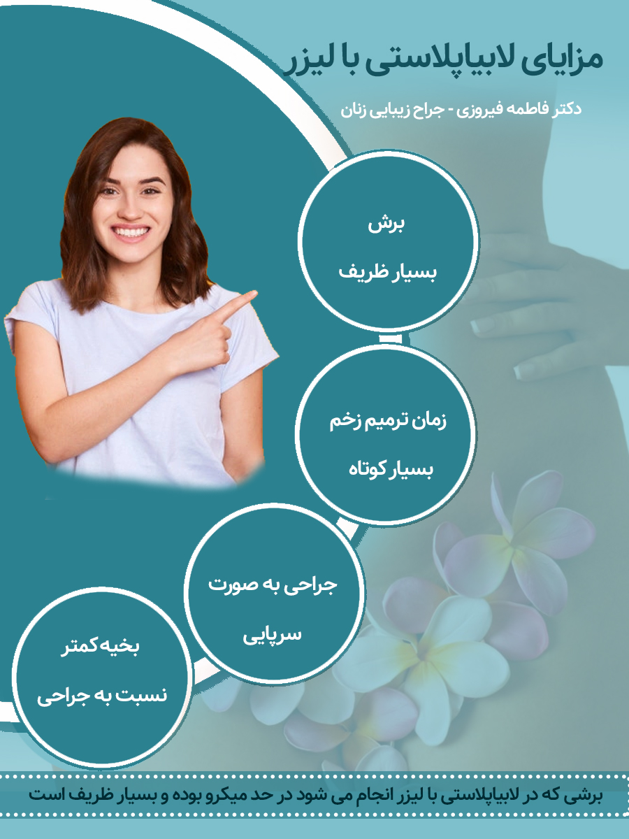 لابیاپلاستی در کرج