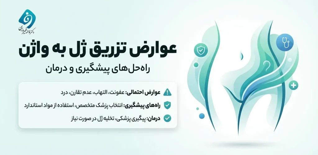عوارض تزریق ژل به واژن و راهحلهای پیشگیری و درمان - دکتر فاطمه فیروزی