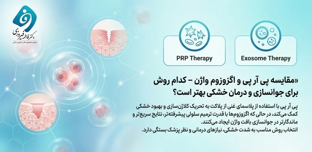 مقایسه پی ار پی و اگزوزوم واژن - کدام روش برای جوانسازی و درمان خشکی بهتر است؟ 