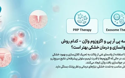 مقایسه پی ار پی و اگزوزوم واژن – کدام روش برای جوانسازی و درمان خشکی بهتر است؟